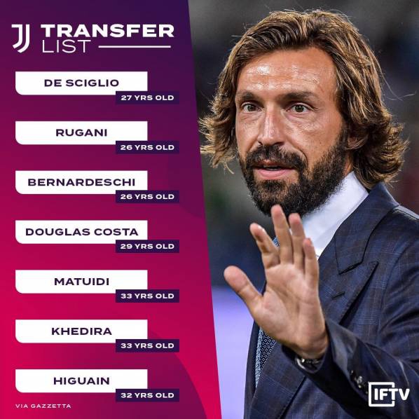 Tych piłkarzy Andrea Pirlo WYSTAWIŁ NA LISTĘ TRANSFEROWĄ JUVENTUSU